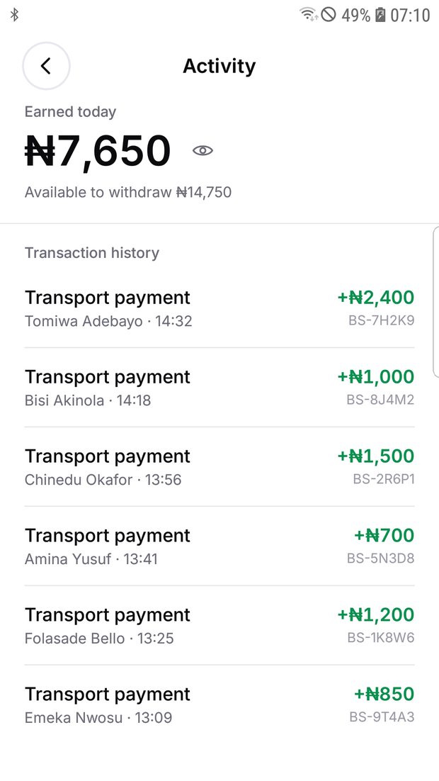The day's earnings on the terminal